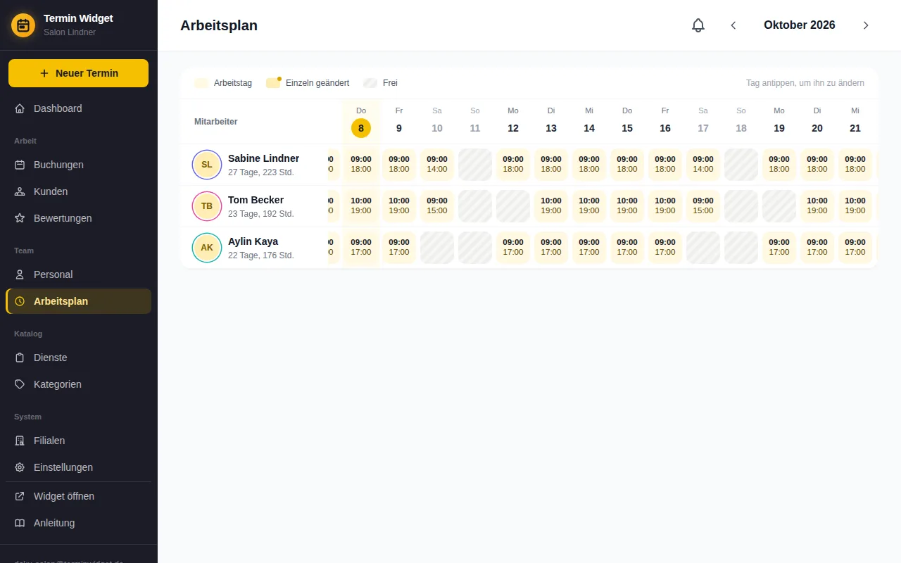 Monatsplan mit Arbeitszeiten pro Mitarbeiter und Tag