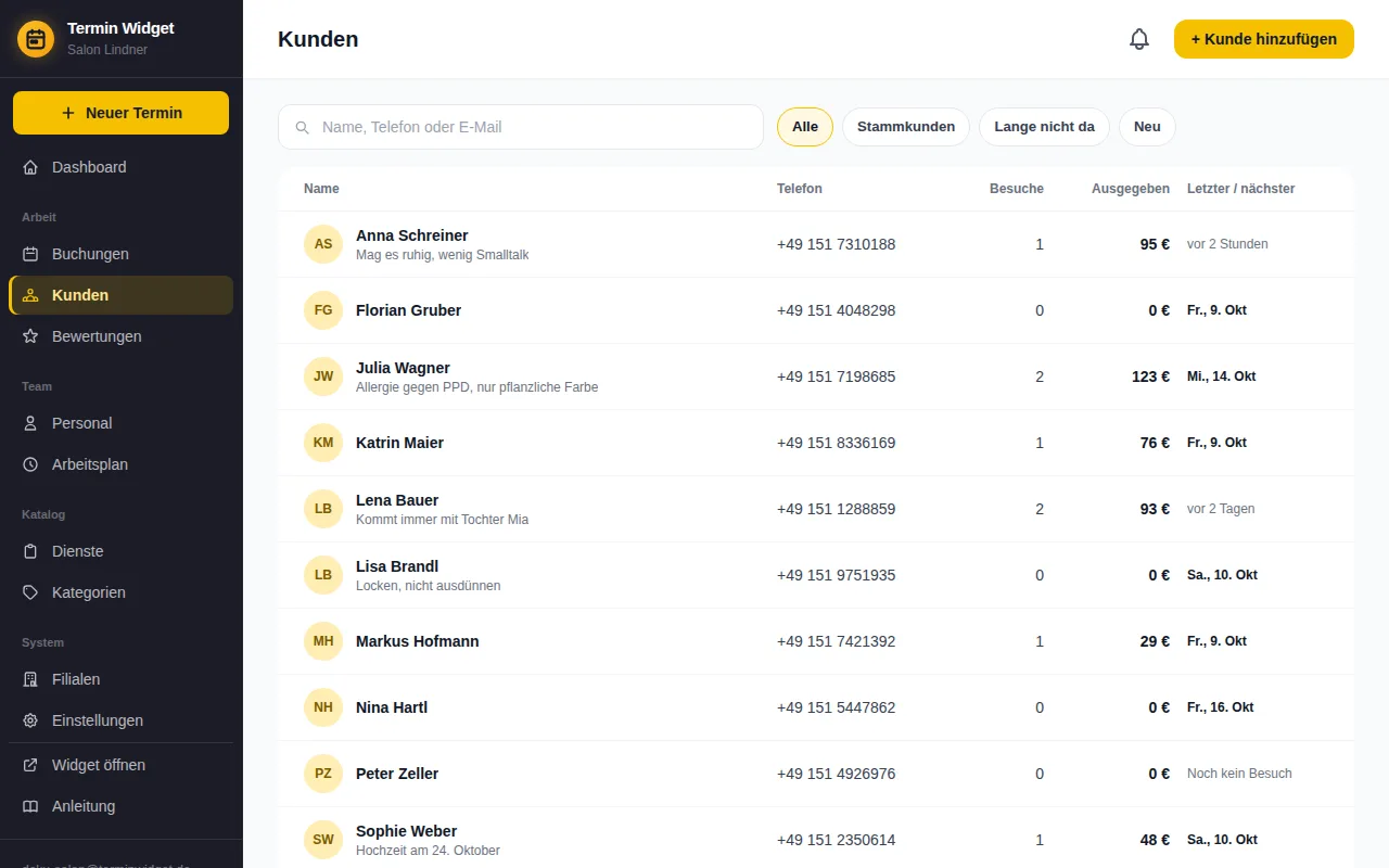 Kundenliste mit Besuchen, Umsatz und nächstem Termin